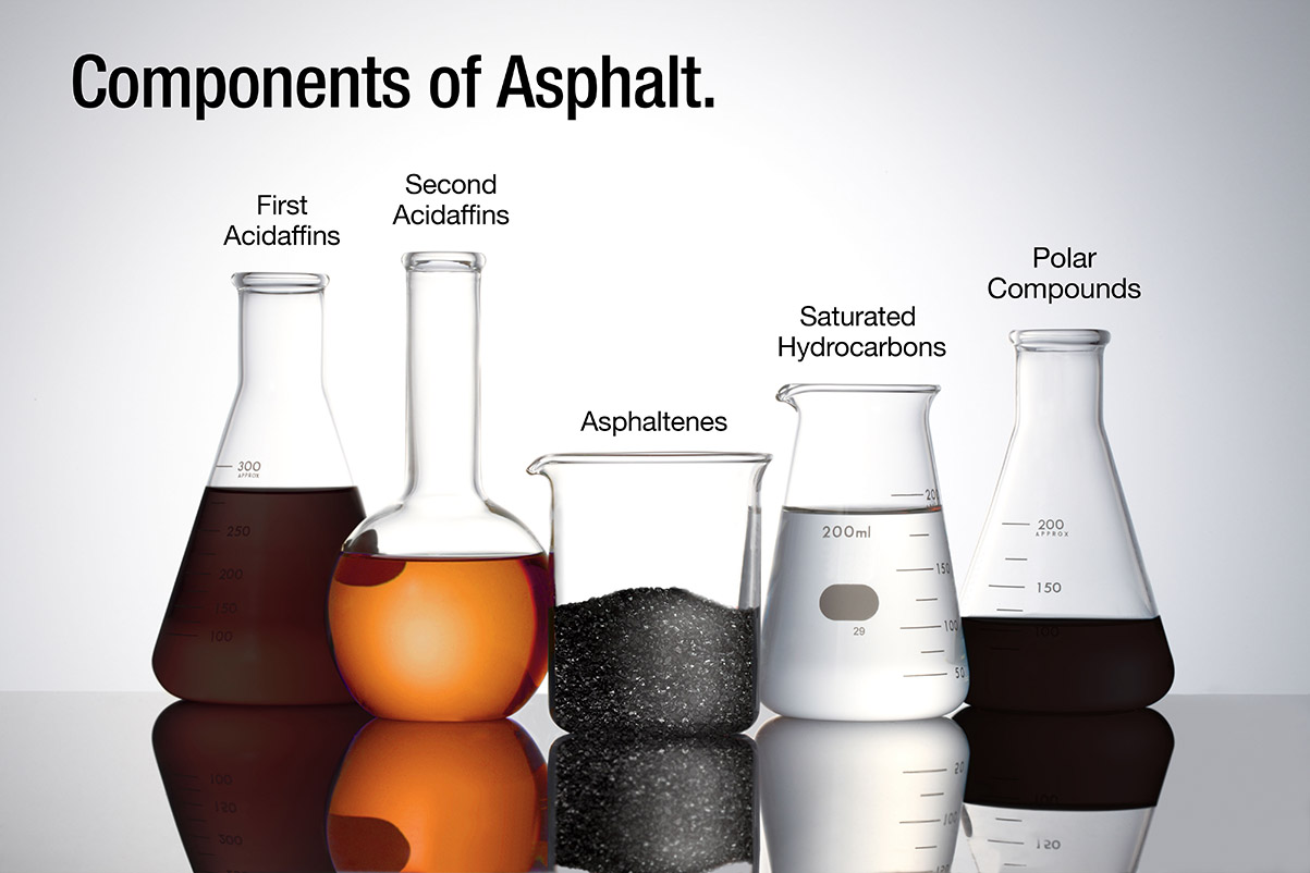 components of asphalt